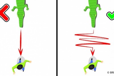 9 Things You Should Know to Survive in a Critical Situation