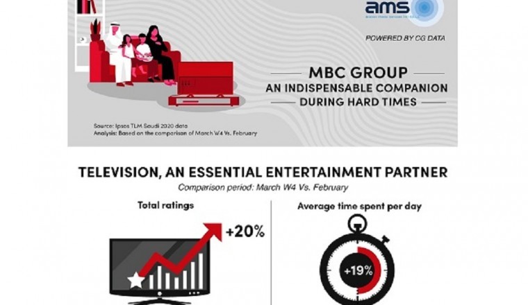 مجموعة إم بي سي - رفيق لا غنى عنه خلال الأوقات الصعبة