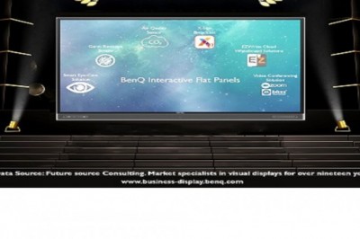 بينكيوتحصل على المركز الأول بين العلامات التجارية للوحات المسطحة التفاعلية في منطقةالشرق الأوسط في الربع الأول من عام 2020