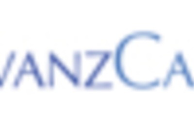 Avanz Capital Egypt Establishes Avanz Manara