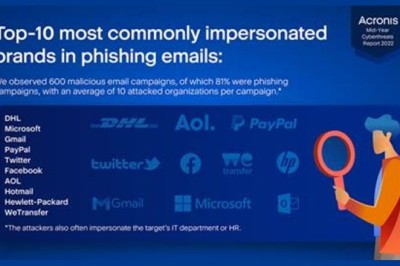 Acronis’ Mid-Year Cyberthreats Report Finds Ransomware is the Number-One Threat to Organizations, Projects Damages to exceed $30 Billion by 2023