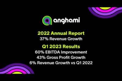 ANGHAMI FILES 2022 ANNUAL REPORT WITH 37% REVENUE GROWTH & ANNOUNCES Q1 2023 RESULTS WITH 60% IMPROVEMENT IN EBITDA