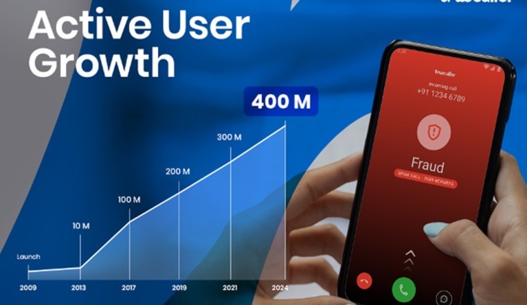 تجاوز عدد مستخدمي Truecaller النشطين 400 مليون مستخدم