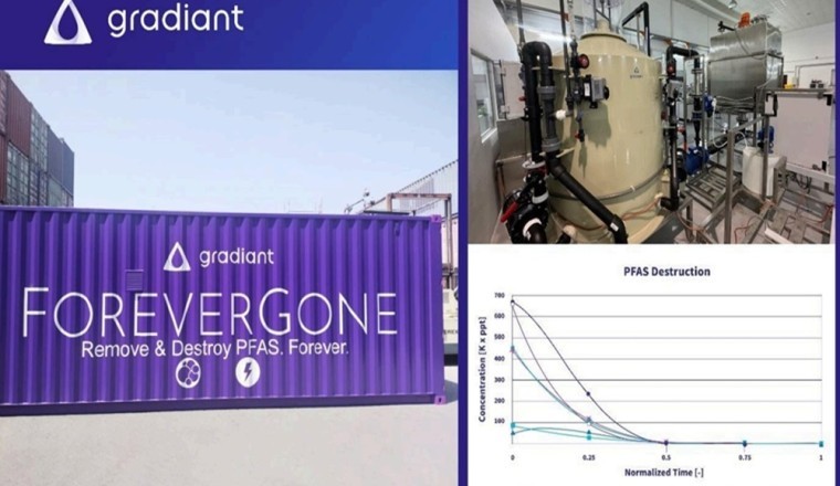 ForeverGone is Proven to Remove and Completely Destroy PFAS in Industrial and Municipal Applications.