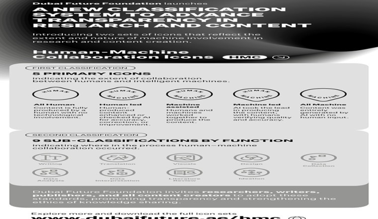 Dubai launches world’s first icon classification for Human–Machine Collaboration in research and publications